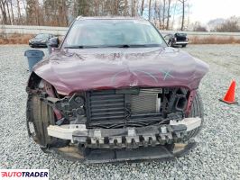 Lincoln Aviator 2022 3