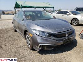 Honda Civic 2021 2 Honda Civic 2021 2