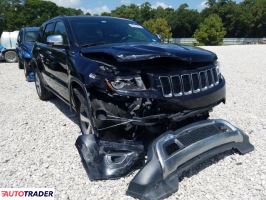 Jeep Grand Cherokee 2015 3 Jeep Grand Cherokee 2015 3
