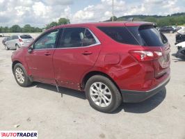 Chevrolet Equinox 2020 1 Chevrolet Equinox 2020 1