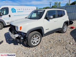 Jeep Renegade - zobacz ofertę