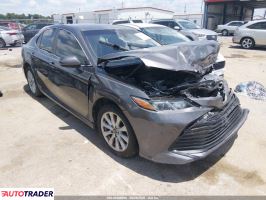 Toyota Camry - zobacz ofertę