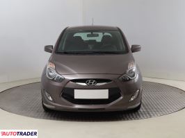 Hyundai ix20 2015 1.6 123 KM