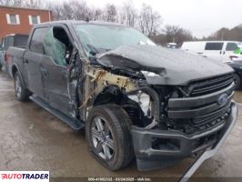 Ford Pozostałe 2020 3 Ford Pozostałe 2020 3