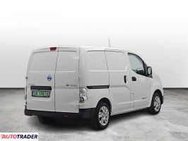 Nissan NV200 2021