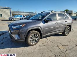 Toyota Pozostałe 2023 2