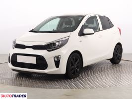 Kia Picanto 2022 1.0 65 KM