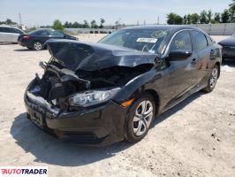 Honda Civic 2016 2 Honda Civic 2016 2
