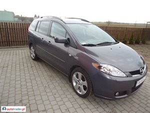 Trade system sp. z o.o. kalisz