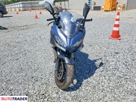 Kawasaki Pozostałe 2023
