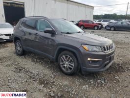 Jeep Compass 2020 2 Jeep Compass 2020 2