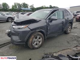 Toyota Pozostałe 2025 2