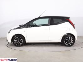 Toyota Aygo 2021 1.0 71 KM Toyota Aygo 2021 1.0 71 KM