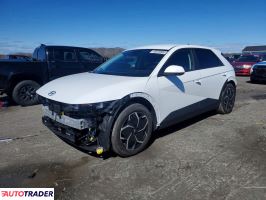 Hyundai Pozostałe 2024