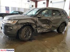 Ford Explorer 2019 2 Ford Explorer 2019 2