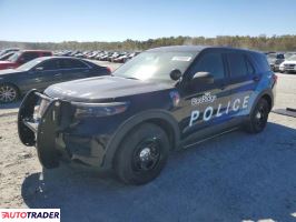 Ford Explorer - zobacz ofertę