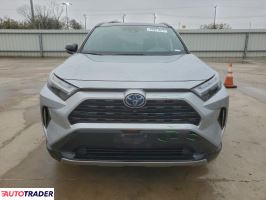 Toyota Pozostałe 2022 2