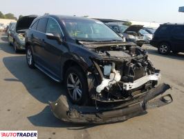 Acura RDX 2015 3 Acura RDX 2015 3