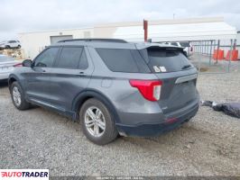 Ford Explorer 2021 2 Ford Explorer 2021 2