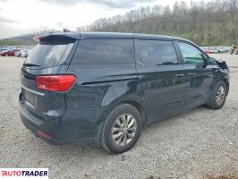 Kia Sedona 2021 3