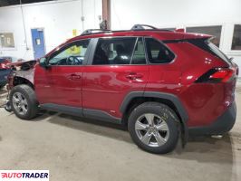 Toyota Pozostałe 2025 2 Toyota Pozostałe 2025 2