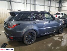 Land Rover Range Rover Sport 2021 3