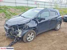 Chevrolet Trax - zobacz ofertę