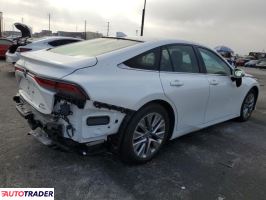 Toyota Pozostałe 2024 Toyota Pozostałe 2024