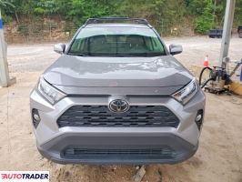 Toyota Pozostałe 2020 2