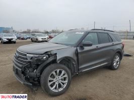 Ford Explorer 2020 2 Ford Explorer 2020 2
