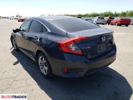 Honda Civic 2017 2 Honda Civic 2017 2