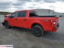 Ford Pozostałe 2020 5