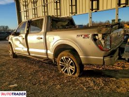 Ford Pozostałe 2021 5