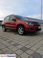 Volkswagen Tiguan 2015 2 110 KM