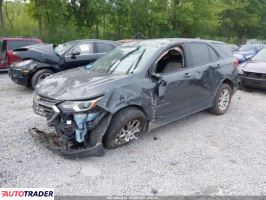 Chevrolet Equinox 2021 1 Chevrolet Equinox 2021 1