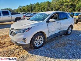 Chevrolet Equinox - zobacz ofertę