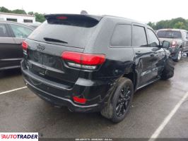 Jeep Grand Cherokee 2020 3
