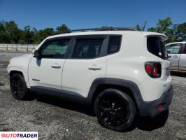 Jeep Renegade 2019 2 Jeep Renegade 2019 2