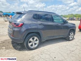 Jeep Compass 2021 2