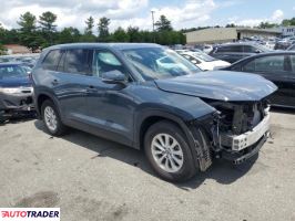 Toyota Highlander 2024 2