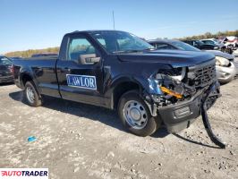 Ford Pozostałe 2025 2