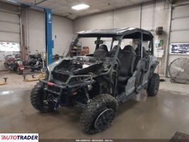 Polaris Pozostałe 2023 Polaris Pozostałe 2023