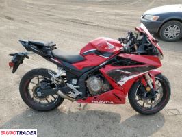 Honda CBR 2022 Honda CBR 2022