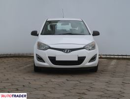 Hyundai i20 2014 1.2 84 KM