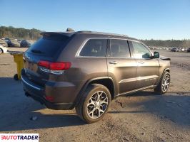 Jeep Grand Cherokee 2021 3