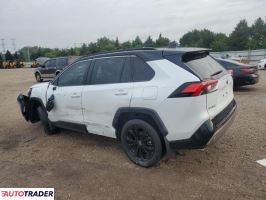 Toyota Pozostałe 2024 2