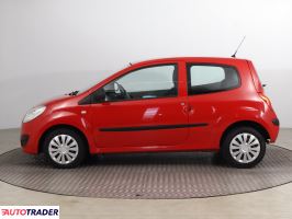 Renault Twingo 2009 1.1 57 KM