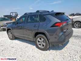 Toyota Pozostałe 2023 2