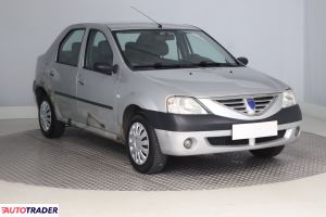 Dacia Logan - zobacz ofertę