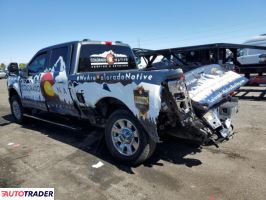 Ford Pozostałe 2023 6 Ford Pozostałe 2023 6